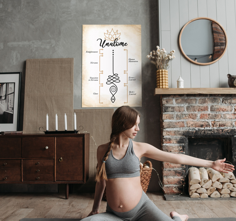 Poster zen significado de UnalomeUnalome es un símbolo budista qu - TenVinilo