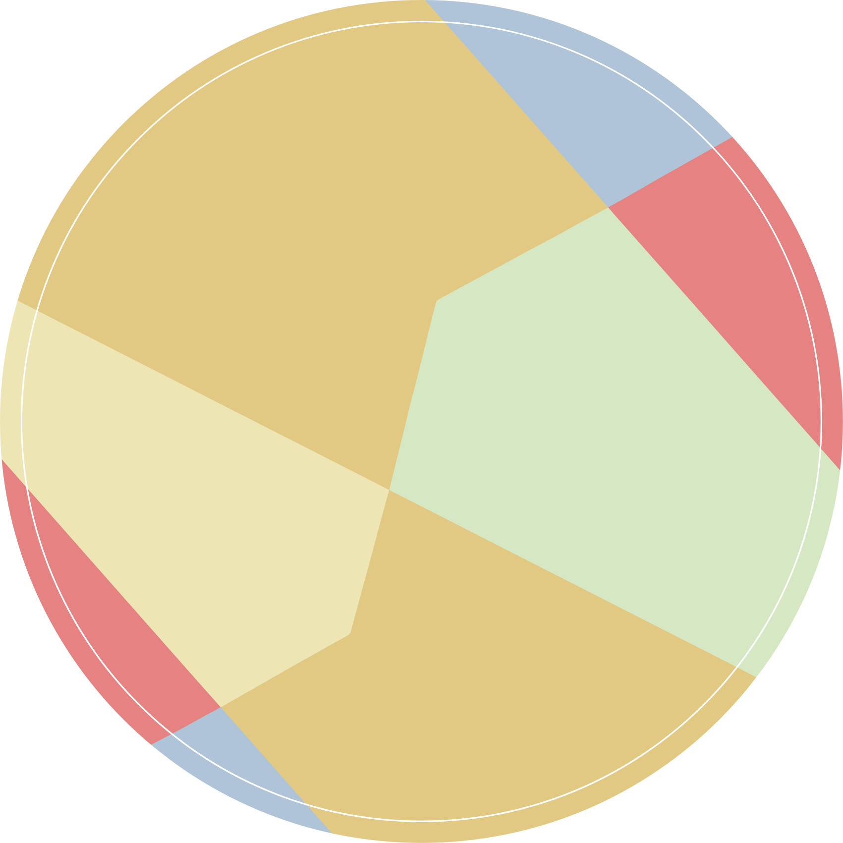 Alfombra vinilo redonda Bloques de colores geométricos pastel - TenVinilo